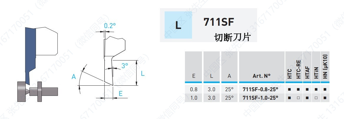 711SF 切断刀片