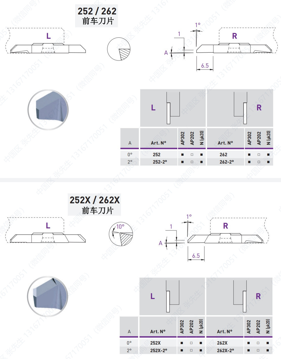 252/262/S 前车刀片