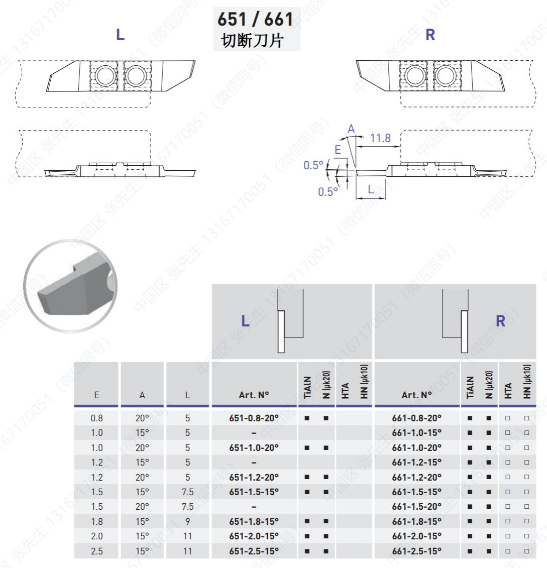 651/661/X/F/R/Z/U 切断刀片
