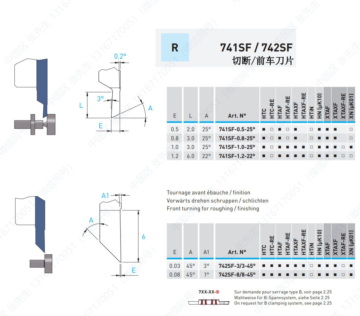741SF 切断刀片